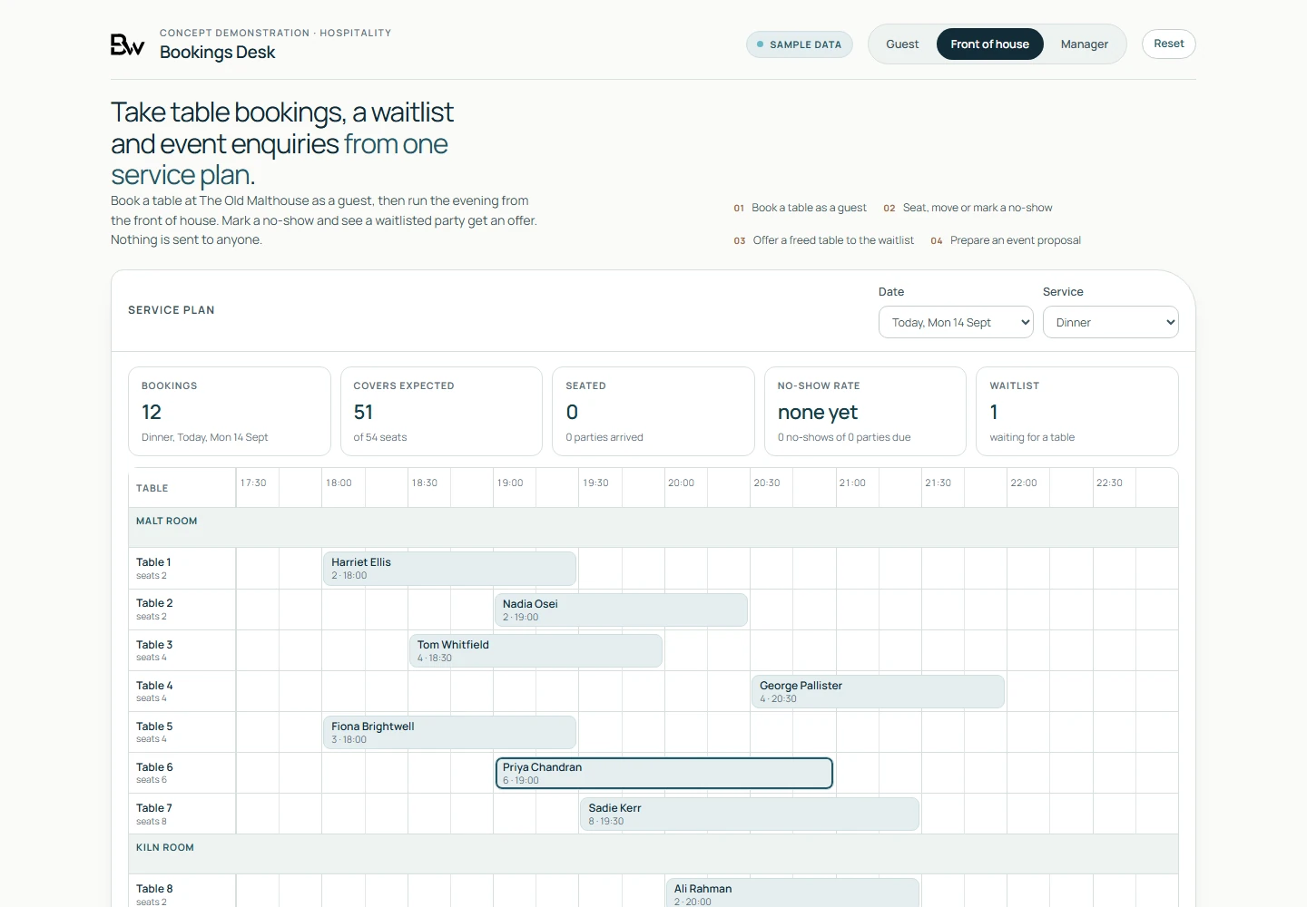 Bookings Desk showing the front of house table timeline for a dinner service with a booking selected