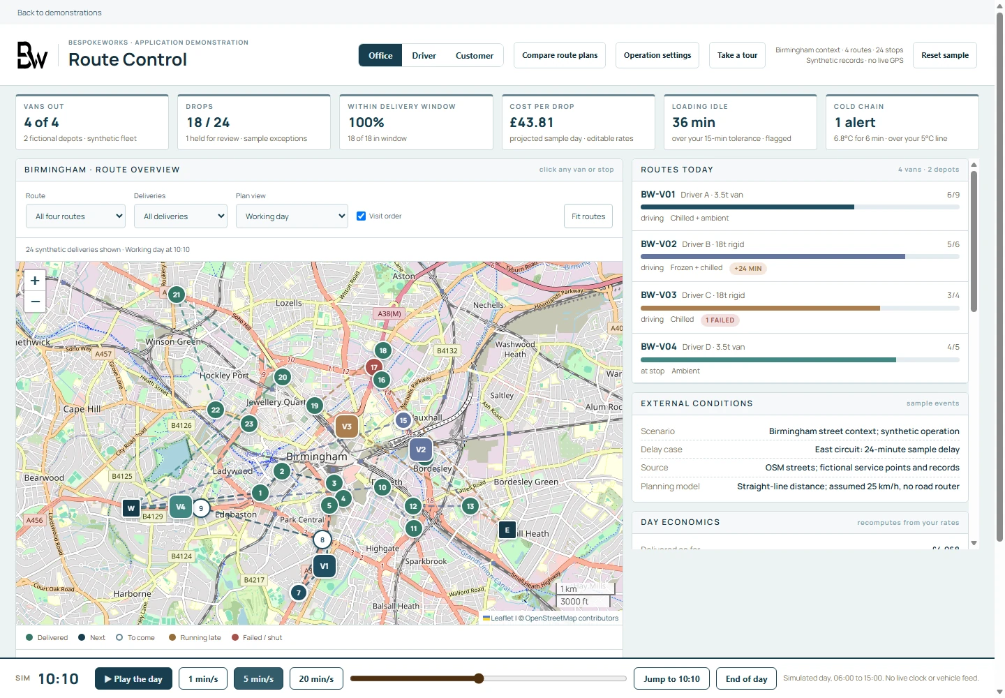 Route Control showing sample delivery stops and four route views on a real Birmingham street map